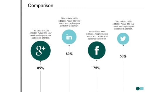 Comparison Marketing Strategy Ppt PowerPoint Presentation Gallery Ideas