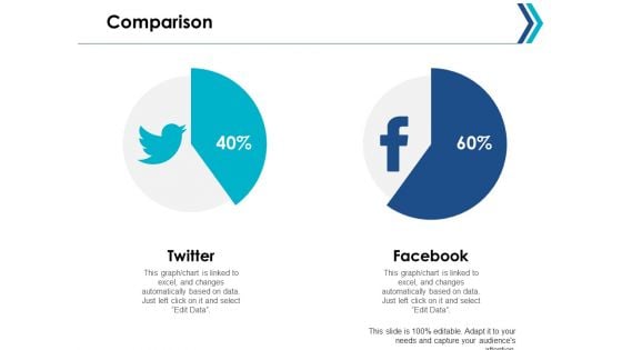 Comparison Marketing Strategy Ppt Powerpoint Presentation Infographic Template Design Ideas