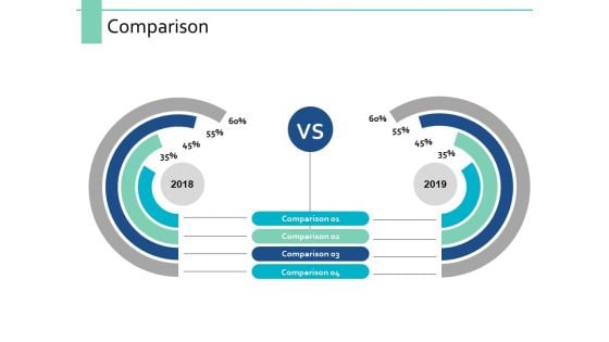 Comparison Marketing Strategy Ppt PowerPoint Presentation Infographic Template Example 2015