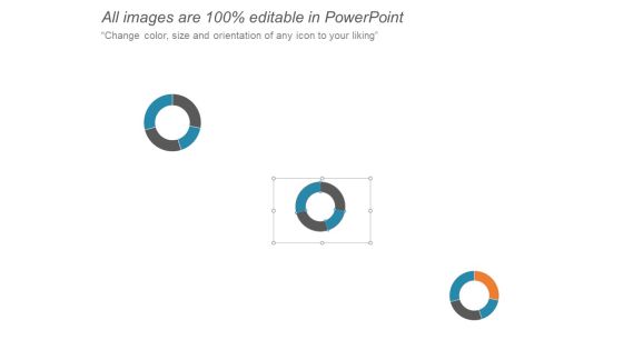 Comparison Marketing Strategy Ppt PowerPoint Presentation Infographic Template Example 2015 Slide03
