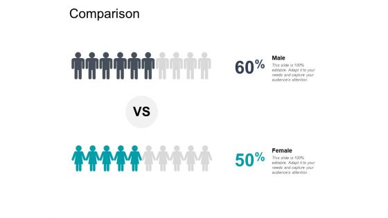 Comparison Marketing Strategy Ppt PowerPoint Presentation Model