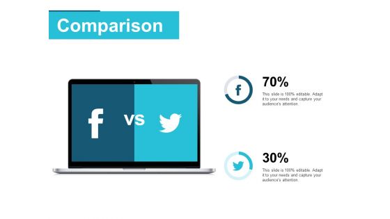 Comparison Marketing Strategy Ppt PowerPoint Presentation Professional Backgrounds