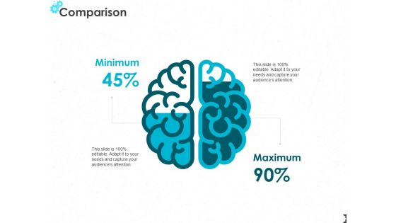 Comparison Maximum Ppt PowerPoint Presentation Layouts Slides