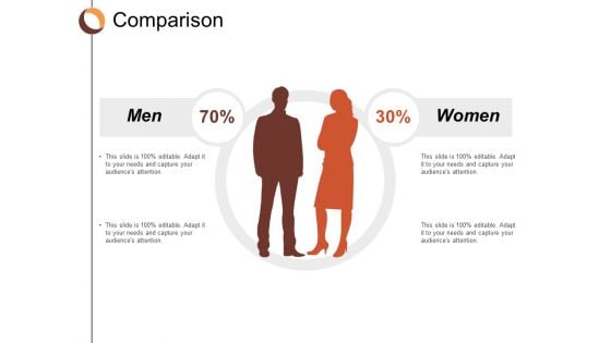 Comparison Men Women Ppt Powerpoint Presentation File Smartart