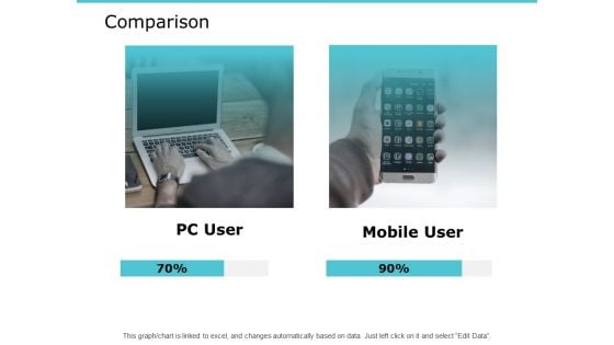 Comparison Mobile Ppt PowerPoint Presentation Show Introduction