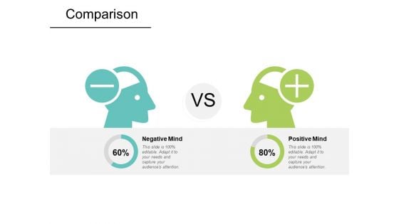 Comparison Negative Positive Ppt PowerPoint Presentation Show Infographic Template