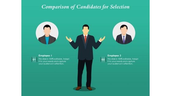 Comparison Of Candidates For Selection Ppt PowerPoint Presentation Gallery Visual Aids PDF