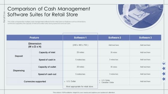 Comparison Of Cash Management Software Suites For Retail Store Retail Outlet Performance Assessment Introduction PDF Comparison Of Cash Management Software Suites For Retail Store Retail Outlet Performance Assessment Introduction PDF