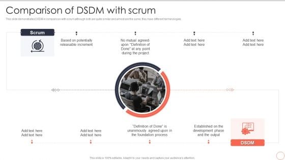 Comparison Of DSDM With Scrum Dynamic System Development Model Professional PDF