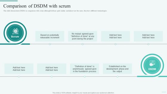 Comparison Of DSDM With Scrum Integration Of Dynamic System To Enhance Processes Background PDF