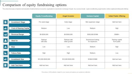 Comparison Of Equity Fundraising Options Developing Fundraising Techniques Icons PDF