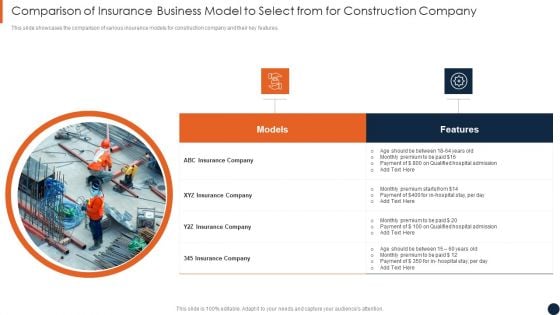 Comparison Of Insurance Business Model To Select From For Construction Company Demonstration PDF