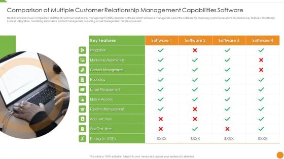 Comparison Of Multiple Customer Relationship Management Capabilities Software Introduction PDF