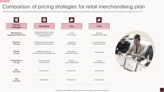 Comparison Of Pricing Strategies For Retail Merchandising Plan Download PDF