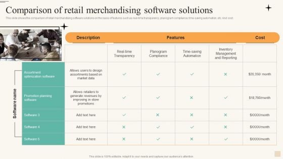 Comparison Of Retail Merchandising Software Solutions Pictures PDF