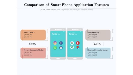 Comparison Of Smart Phone Application Features Ppt PowerPoint Presentation Styles Show PDF