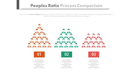 Comparison Of Teams Performances Powerpoint Slides