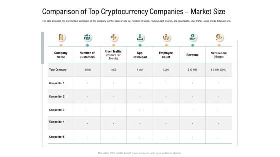 Comparison Of Top Cryptocurrency Companies Market Size Virtual Currency Financing Pitch Deck Guidelines PDF Comparison Of Top Cryptocurrency Companies Market Size Virtual Currency Financing Pitch Deck Guidelines PDF