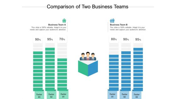 Comparison Of Two Business Teams Ppt PowerPoint Presentation File Slideshow PDF