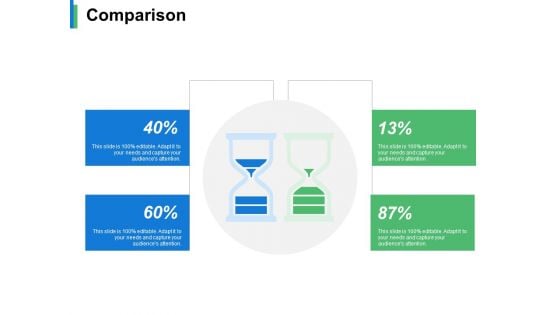 Comparison Percentage Ppt PowerPoint Presentation Infographic Template Slides