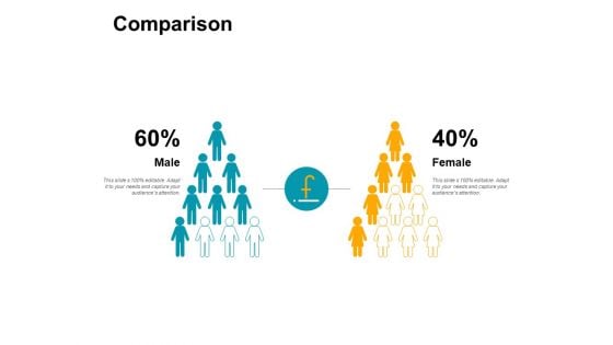 Comparison Percentages Ppt PowerPoint Presentation Show Good