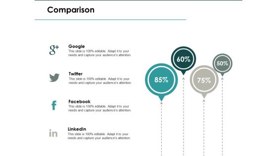 Comparison Planning Ppt PowerPoint Presentation File Design Inspiration