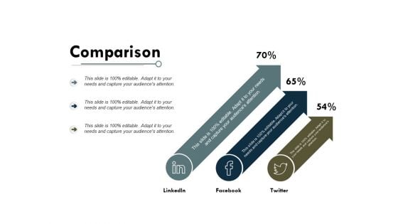 Comparison Planning Ppt PowerPoint Presentation Outline Mockup