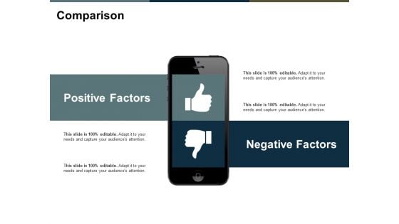 Comparison Positive Factors Ppt PowerPoint Presentation Gallery Mockup