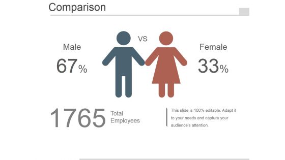 Comparison Ppt PowerPoint Presentation Background Image