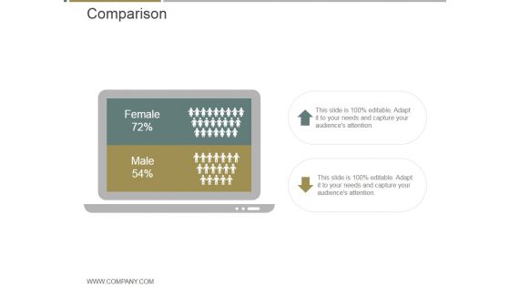 Comparison Ppt PowerPoint Presentation Backgrounds