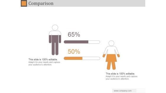 Comparison Ppt PowerPoint Presentation Clipart