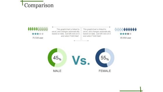 Comparison Ppt PowerPoint Presentation Diagram Ppt