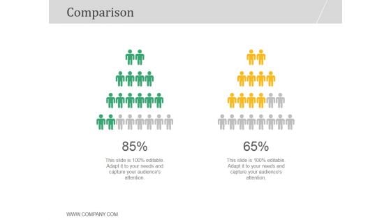 Comparison Ppt PowerPoint Presentation Example File