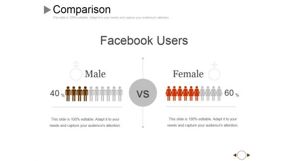 Comparison Ppt PowerPoint Presentation File Clipart