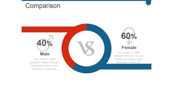 Comparison Ppt PowerPoint Presentation File Design Templates