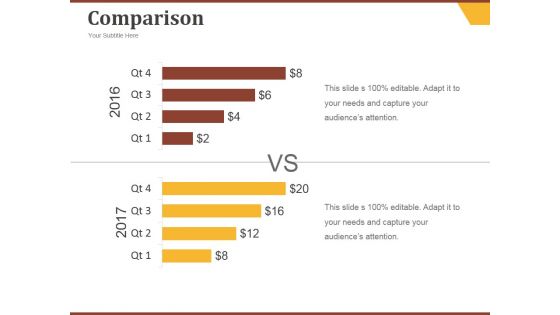 Comparison Ppt PowerPoint Presentation File Example