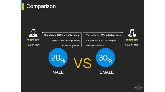 Comparison Ppt PowerPoint Presentation File Inspiration