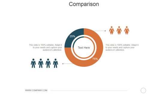 Comparison Ppt PowerPoint Presentation File Layout Ideas