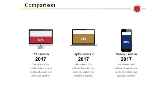 Comparison Ppt PowerPoint Presentation File Outline