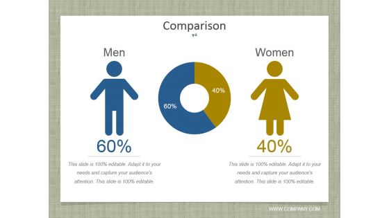 Comparison Ppt PowerPoint Presentation File Picture