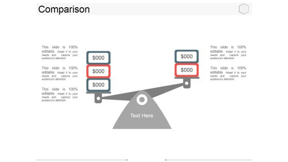 Comparison Ppt PowerPoint Presentation File Pictures