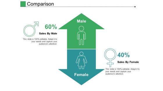 Comparison Ppt PowerPoint Presentation File Rules