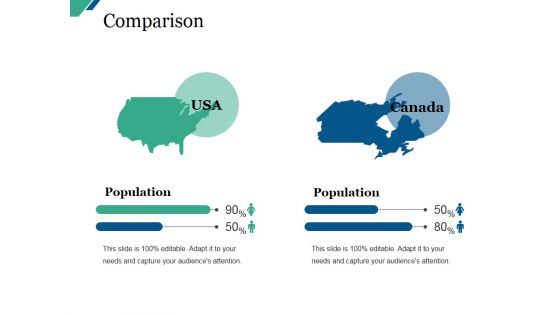 Comparison Ppt PowerPoint Presentation File Slide Portrait