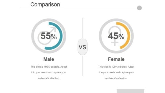 Comparison Ppt PowerPoint Presentation File Templates