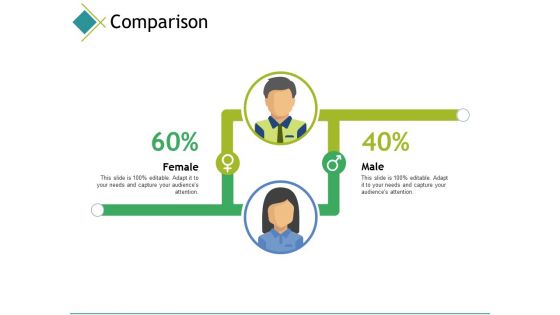 Comparison Ppt PowerPoint Presentation Gallery Background Image