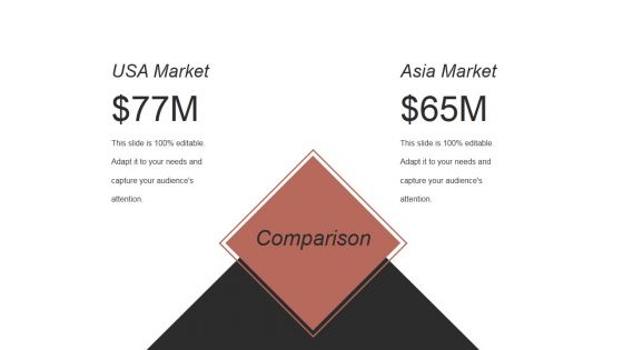 Comparison Ppt PowerPoint Presentation Gallery Brochure