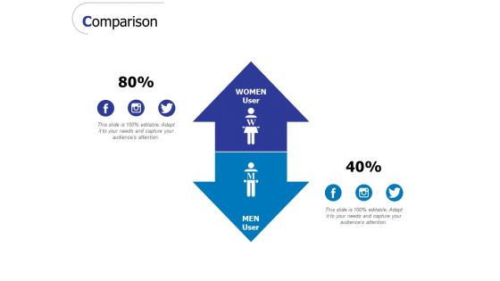 Comparison Ppt PowerPoint Presentation Gallery Diagrams