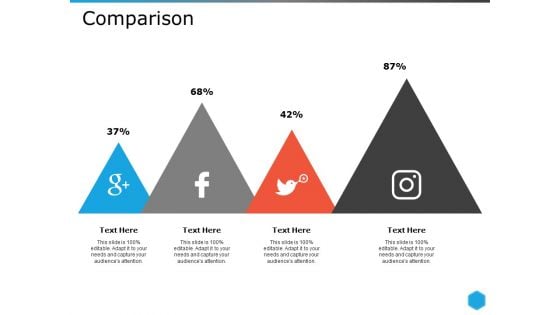 Comparison Ppt PowerPoint Presentation Gallery File Formats