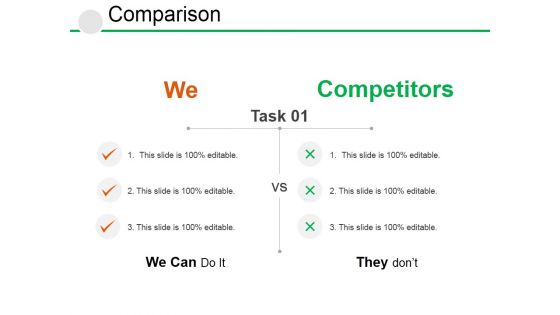 Comparison Ppt PowerPoint Presentation Gallery Format