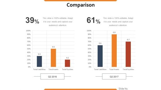 Comparison Ppt PowerPoint Presentation Gallery Outfit